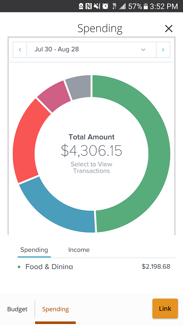 Our Money Management Tool