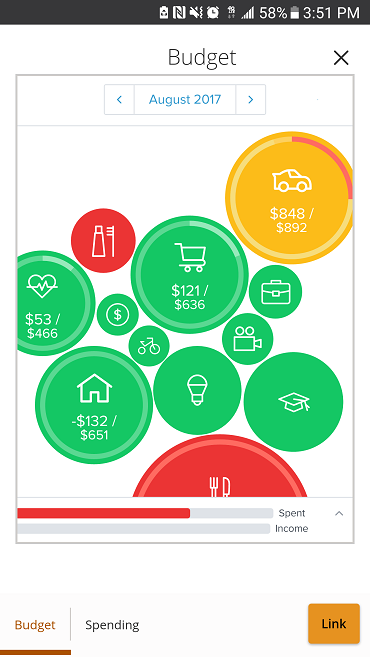 Our Money Management Tool